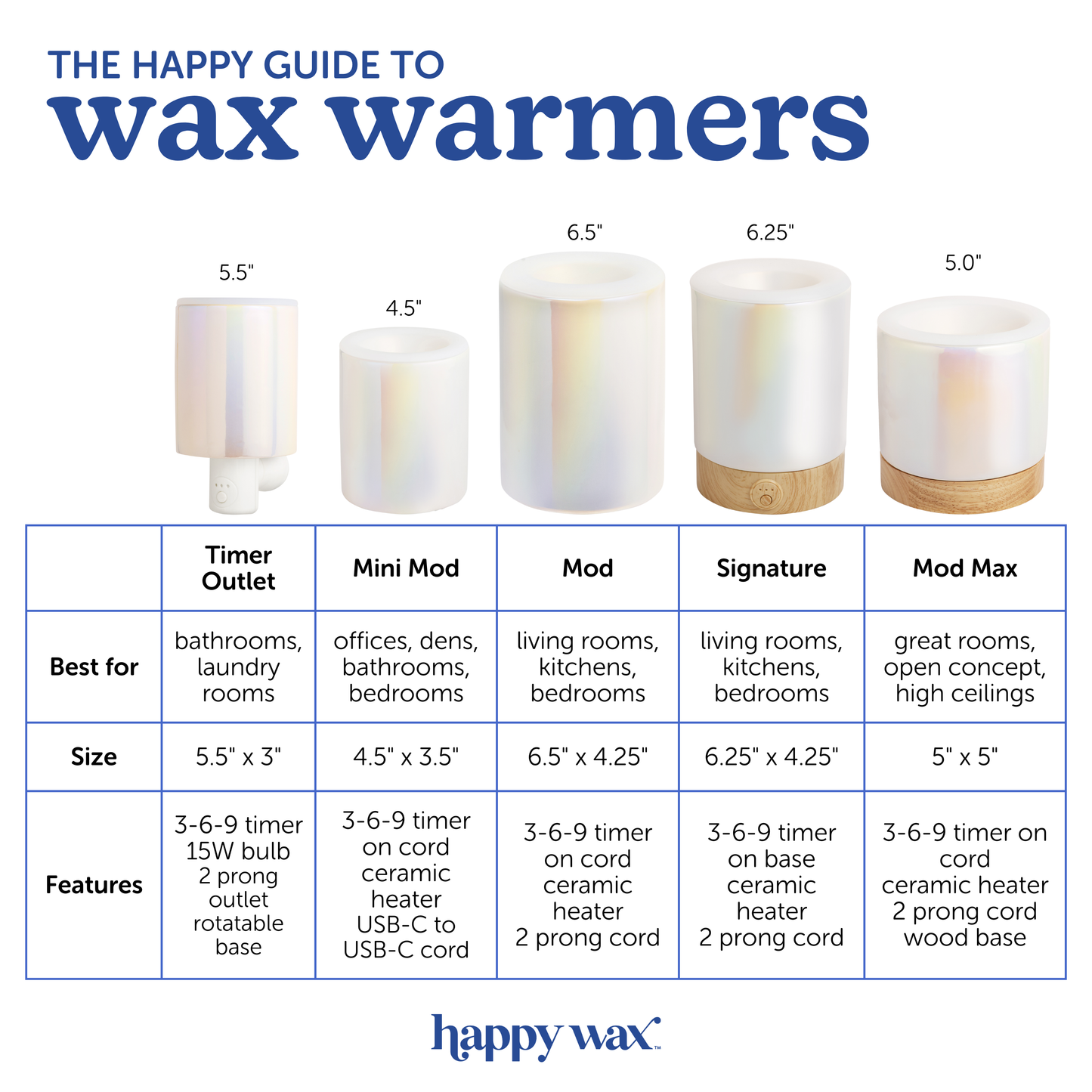 Timer Outlet Wax Warmer for Scented Wax Melts: Opalescent