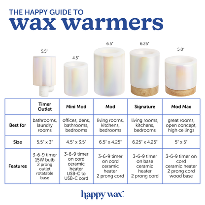 Timer Outlet Wax Warmer for Scented Wax Melts: Opalescent